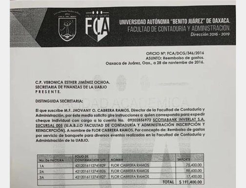 Oaxaca, dictadura del cinismo, la corrupción y la impunidad