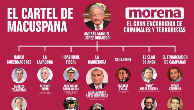 Megacorrupción y megasoberbia del Cartel de Palenque, hunden a Morena y la 4T; del milagro de rodillas a la Basílica, a las mafufadas de Adán, el Huachicol Fiscal y el tráfico de armas