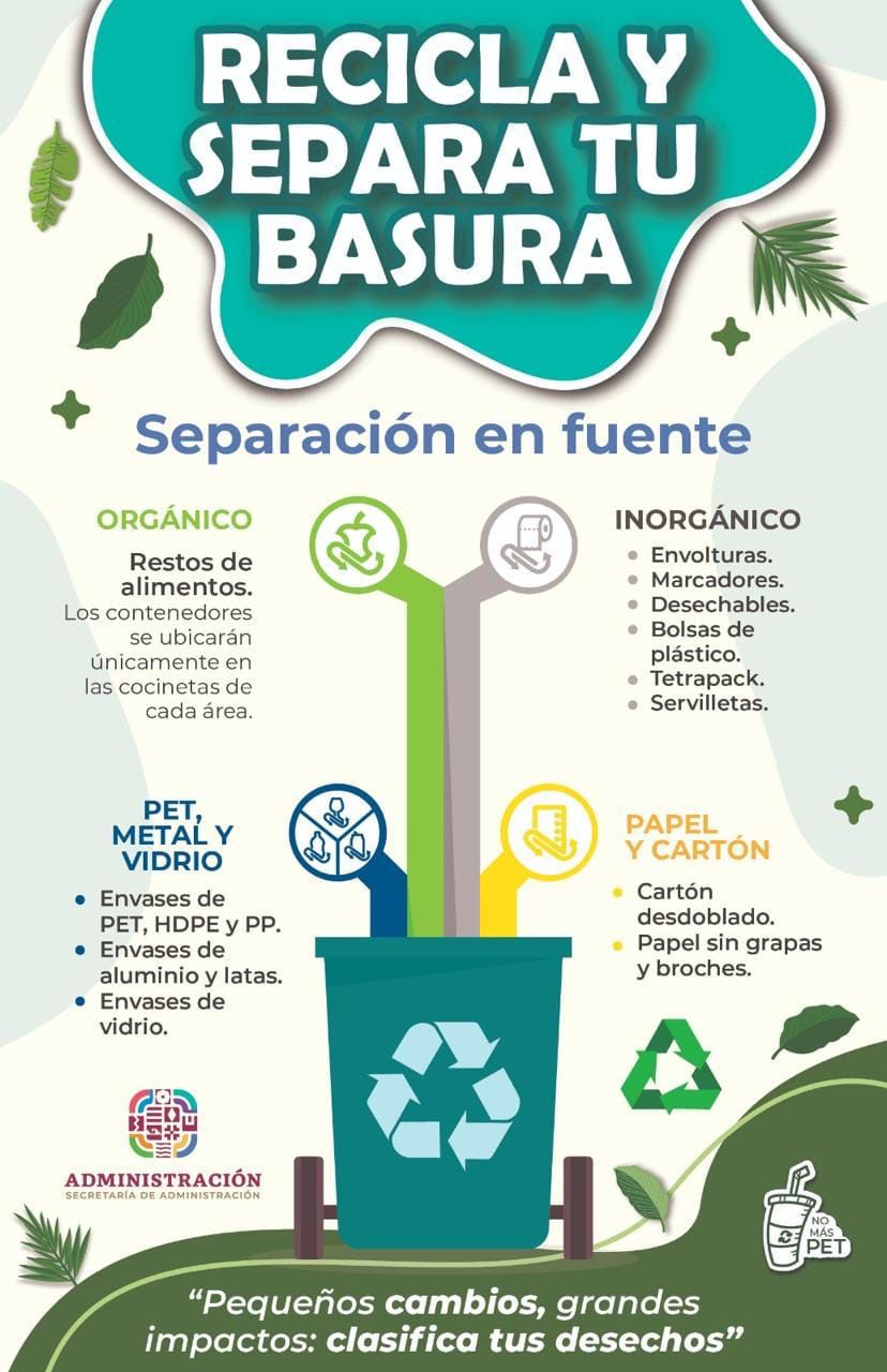 Funcionariado del Gobierno de Oaxaca se suma activamente al proyecto estatal de Manejo de residuos sólidos (3)