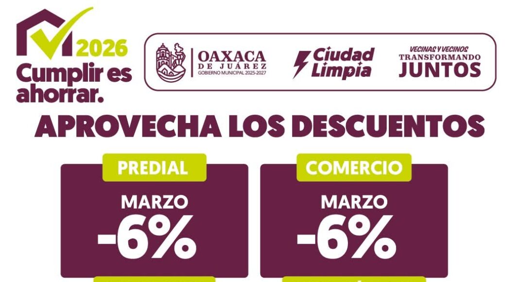 Municipio de Oaxaca de Juárez mantiene descuento del 6% en predial durante marzo