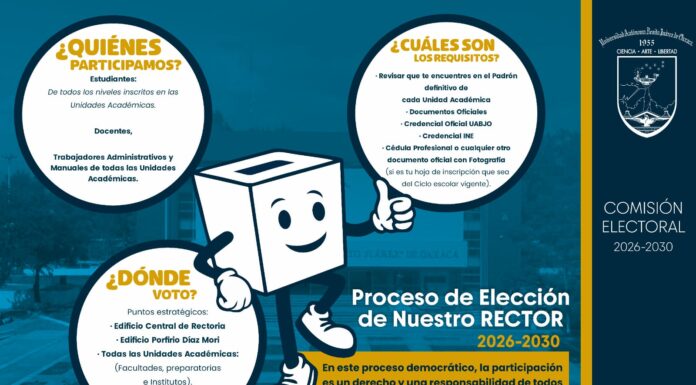 Proceso de Elección del Rector de la UABJO 2026-2030