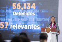 Gracias a la estrategia y a la honestidad hay reducción de 46% en homicidios dolosos; representa 39 homicidios menos: Presidenta