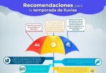 Alerta IMSS Oaxaca extremar medidas por temporada de lluvias