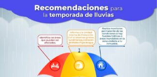 Alerta IMSS Oaxaca extremar medidas por temporada de lluvias