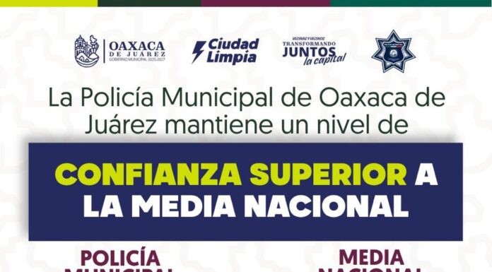 Aumenta la confianza ciudadana en la Policía Municipal de Oaxaca de Juárez: ENSU