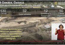 Proyecta IMSS Oaxaca construcción de Hospital Regional en San Lorenzo Cacaotepec, Etla