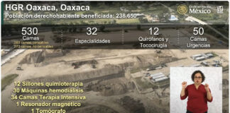 Proyecta IMSS Oaxaca construcción de Hospital Regional en San Lorenzo Cacaotepec, Etla