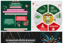 Exhorta IMSS Oaxaca a extremar medidas ante los festejos por las fiestas patrias
