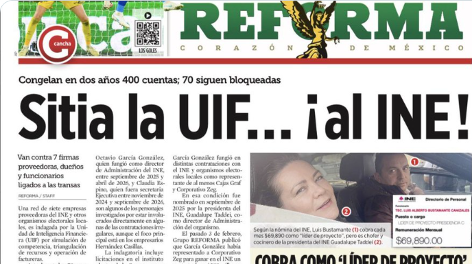 ¡Sitia la UIF al INE! Sigue Estados Unidos la huella del dinero ante la presunta corrupción de Guadalupe Taddei y el riesgo de legitimar el fraude en 2027 y 2030
