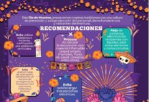 Emite IMSS Oaxaca recomendaciones ante festividades por Día de Muertos